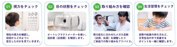 01 視力をチェック 現在の視力を確認し、前回からどのように変化したのかを見ていきます。 02 目の状態をチェック オートレフラクトメーターを使い、屈折度（近視度）を確認します。 03 取り組み方を確認 視力変化に合わせたメガネ度数（近視、乱視）を調整したりご家庭での取り組みをアドバイス。 04 生活習慣をチェック 姿勢や鉛筆の持ち方など、日常生活の中で見直せるポイントを一緒に確認します。