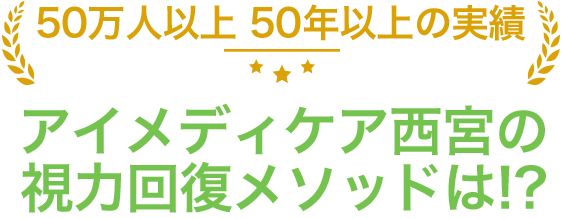 なぜアイメディケアでは視力回復ができるのか？