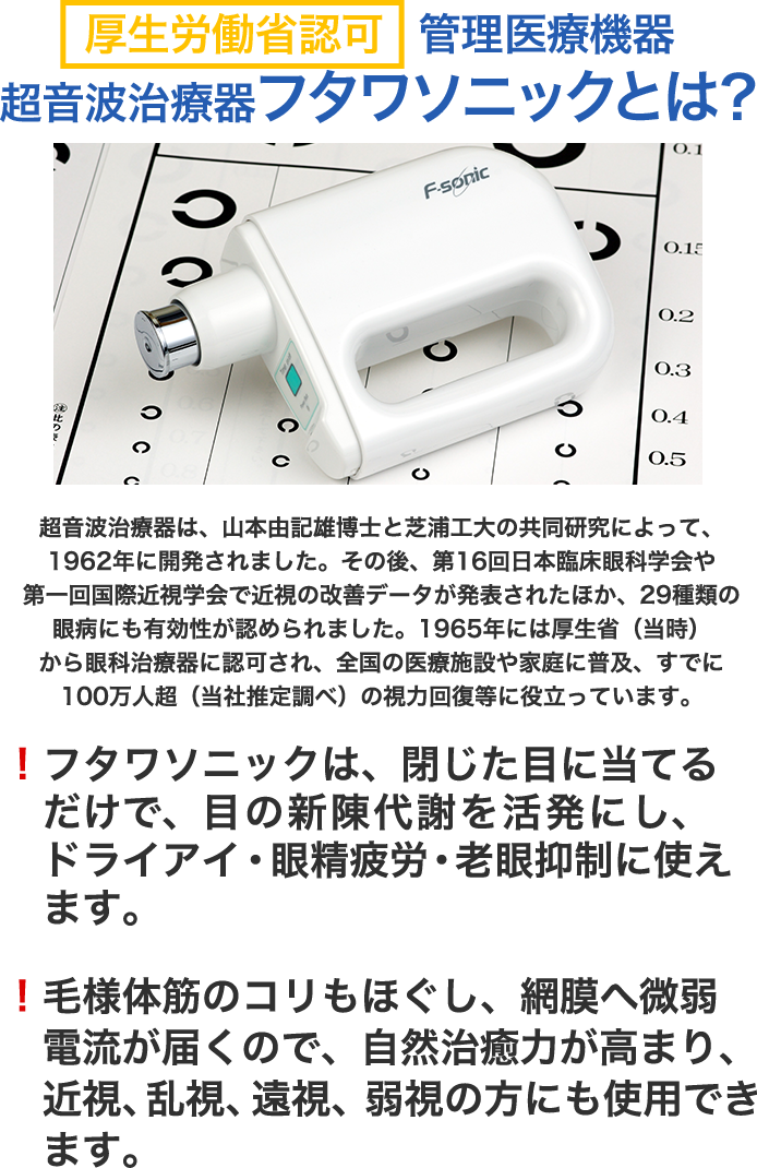 高度管理医療機器超音波治療器ミオピアとは？