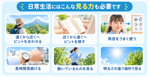 日常生活に必要な見る力